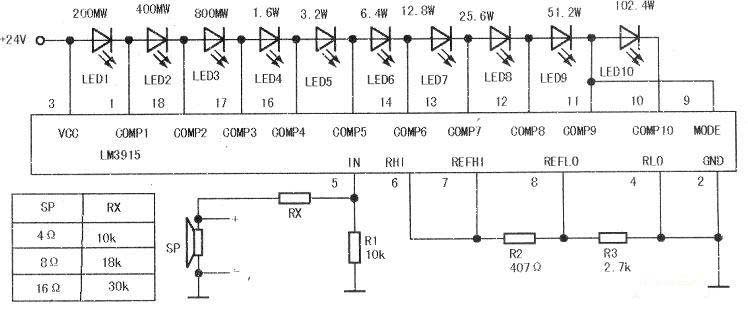 Audio power meter circuit