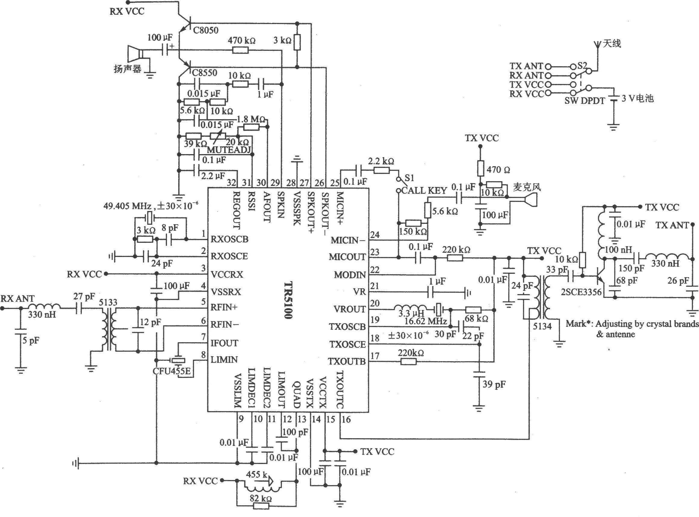 TR5100 FM l50～15 MHz收发器