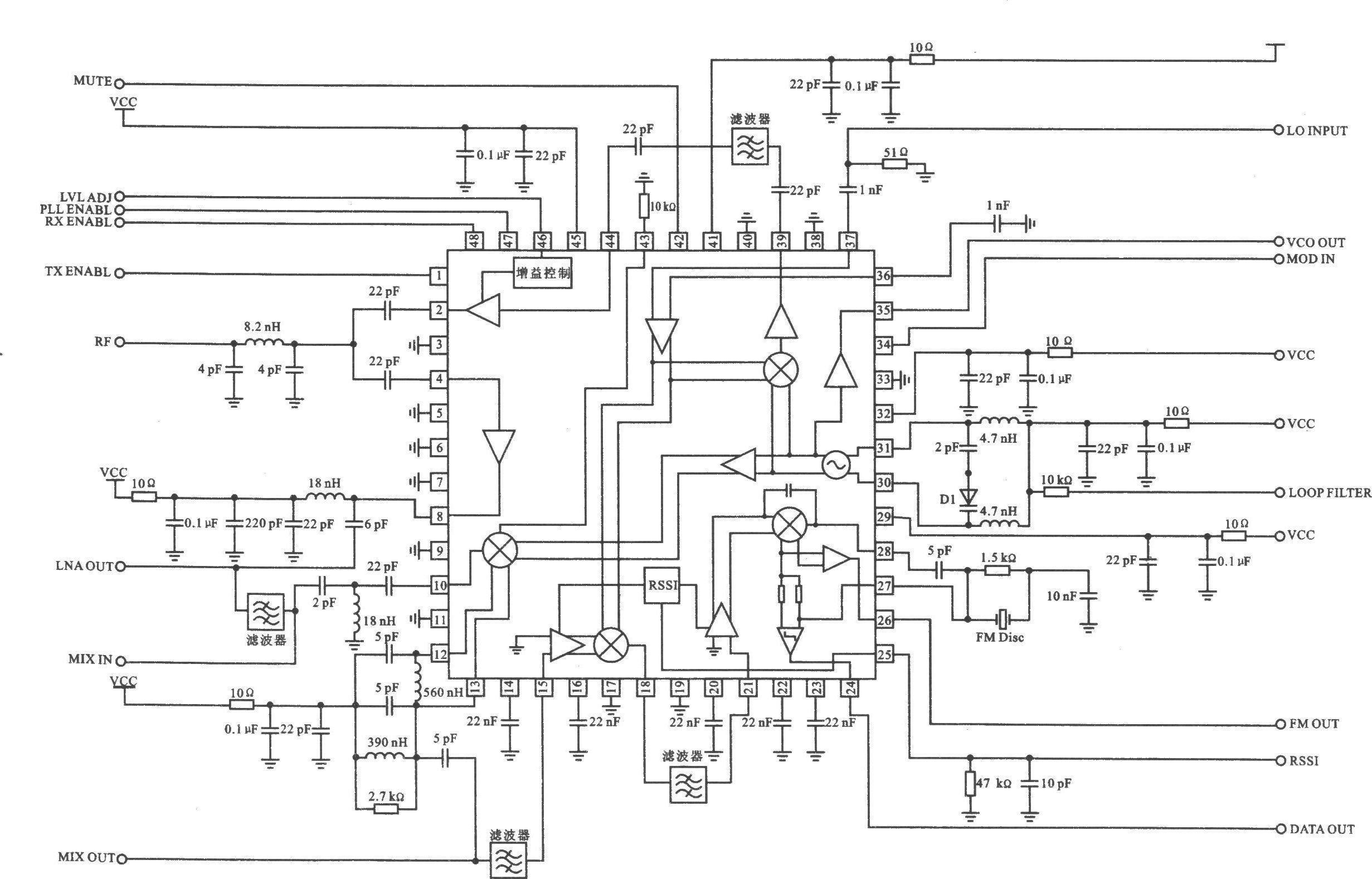 RF2926 AM/FMASK/FSK/OOK 915/ 868/433 MHz双变换收发器