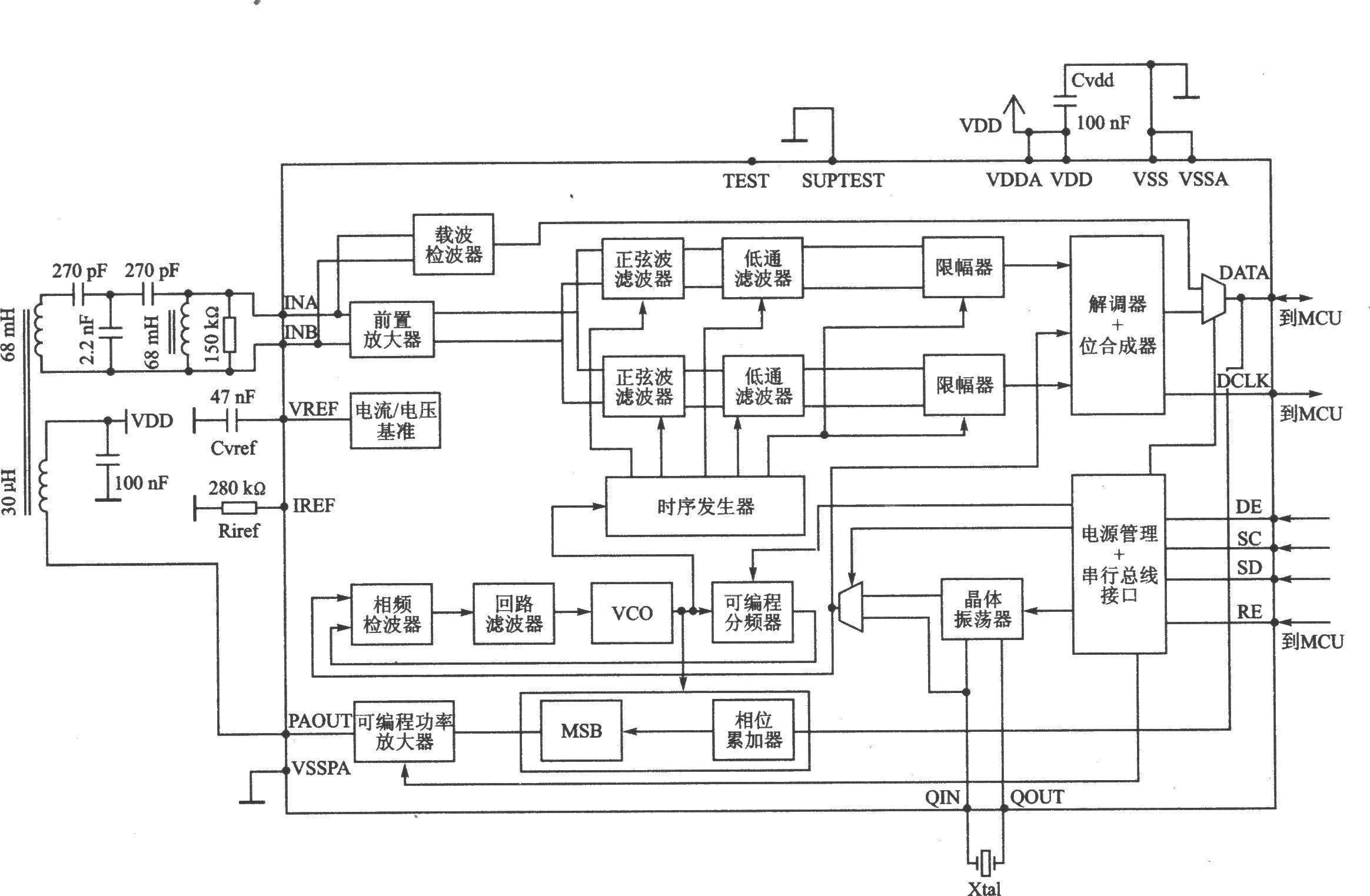 XEl209 70～30 kHz超低功率CMOS收发器