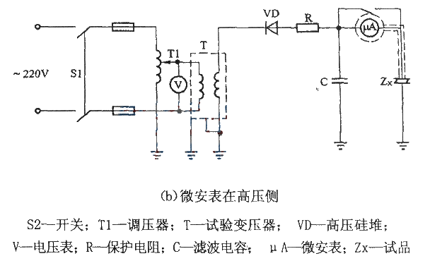 Leakage current test of switching appliances