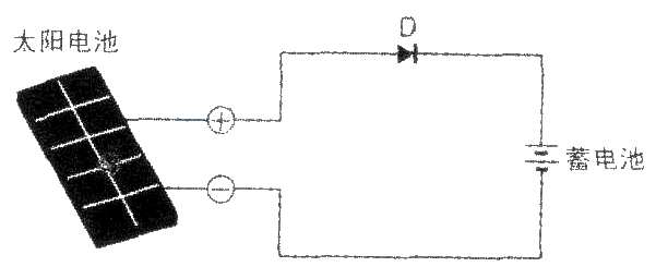 Utilization of solar power generation-battery and charging circuit