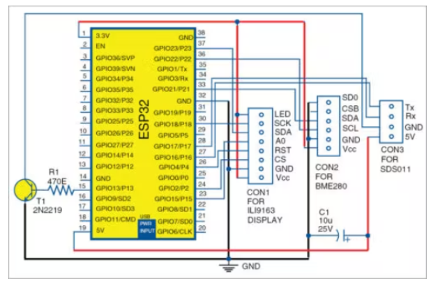 IoT air quality system