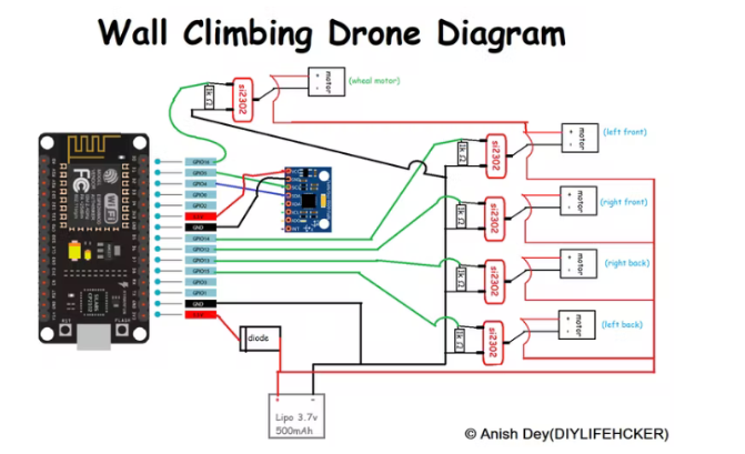 Schematic diagram