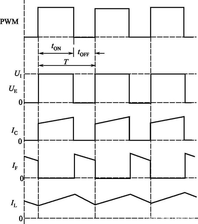 Buck converter