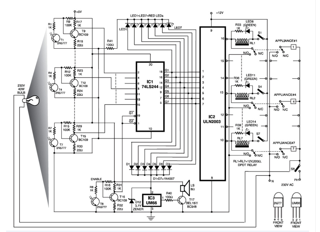 DIY electronic card lock security system