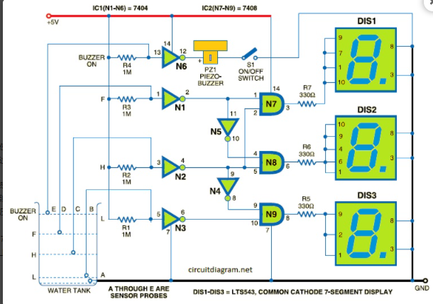 Water level indicator uses 7-segment display