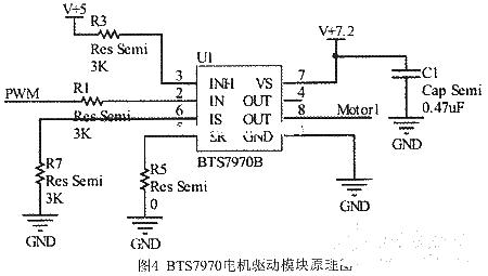 Circuit design analysis of smart car image recognition system