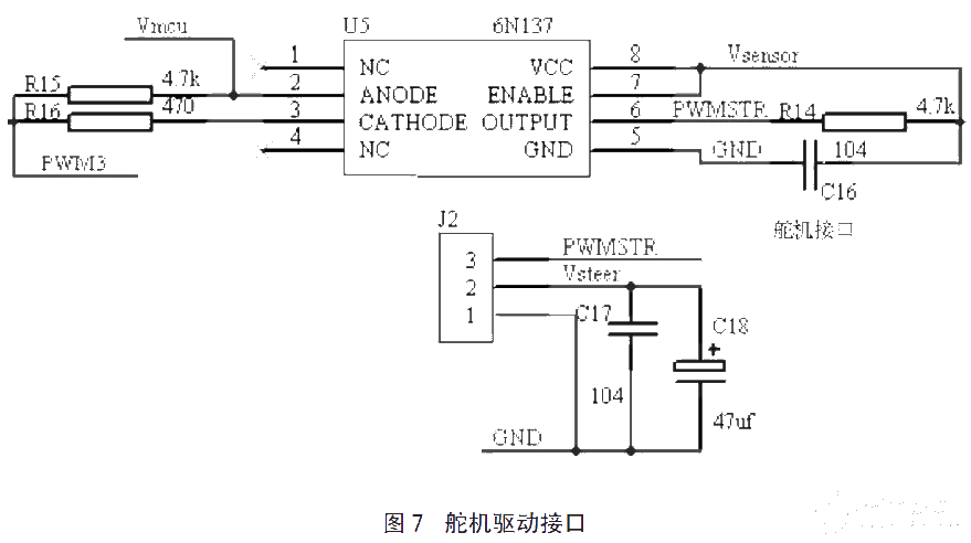 Smart car control system circuit design strategy