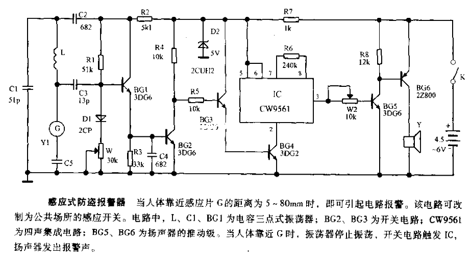 Inductive anti-theft alarm