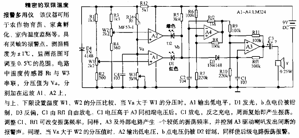 精密的双限温度报警多用仪