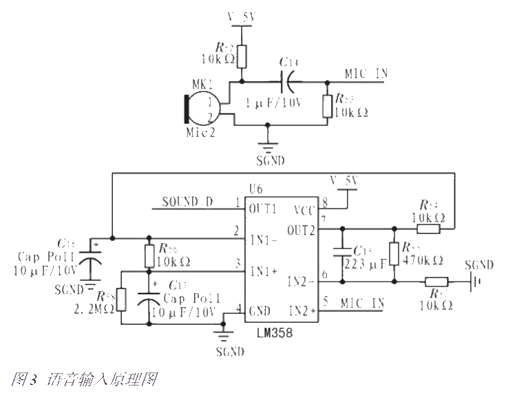 Speech recognition system circuit design for home monitoring robot application