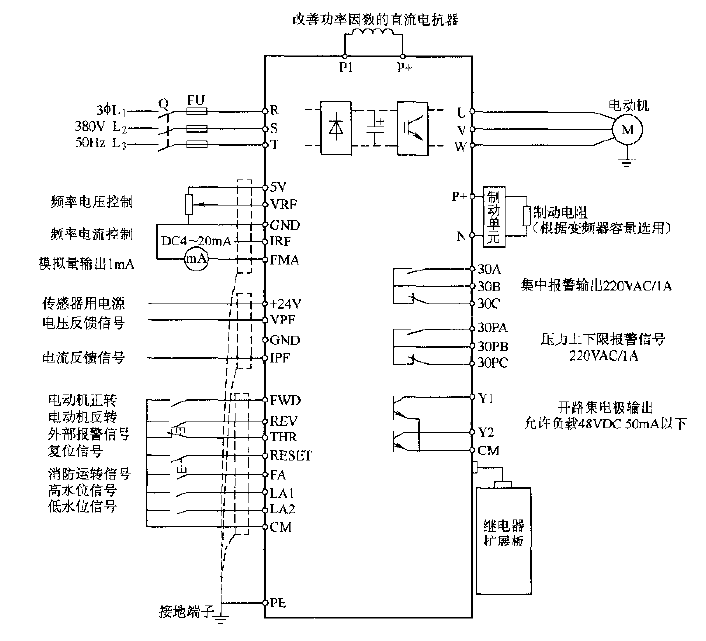 Connection method of Senlan BT12S special frequency converter for blower and water pump