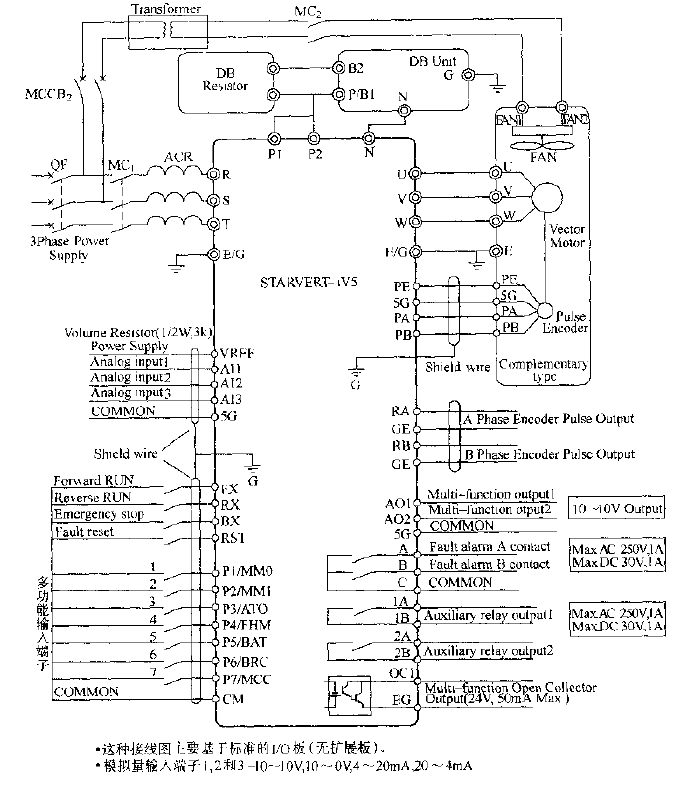 <strong>LG</strong>Chengdian iV5<strong>Inverter</strong>Typical<strong>Application Circuit</strong> (2).gif