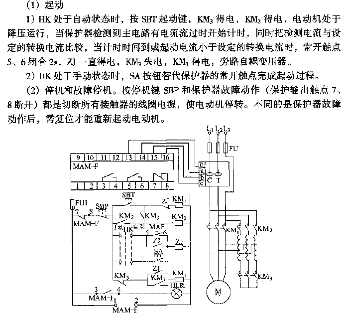 Plot MAM-F (S) (A) auto-decompression<strong>Starting circuit</strong>.gif