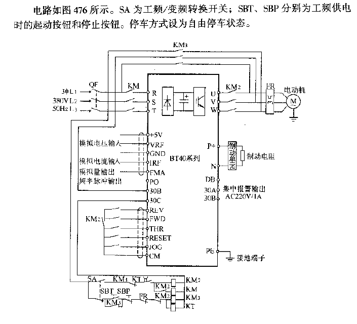 Senlan BT40 power frequency-variable frequency switching operation