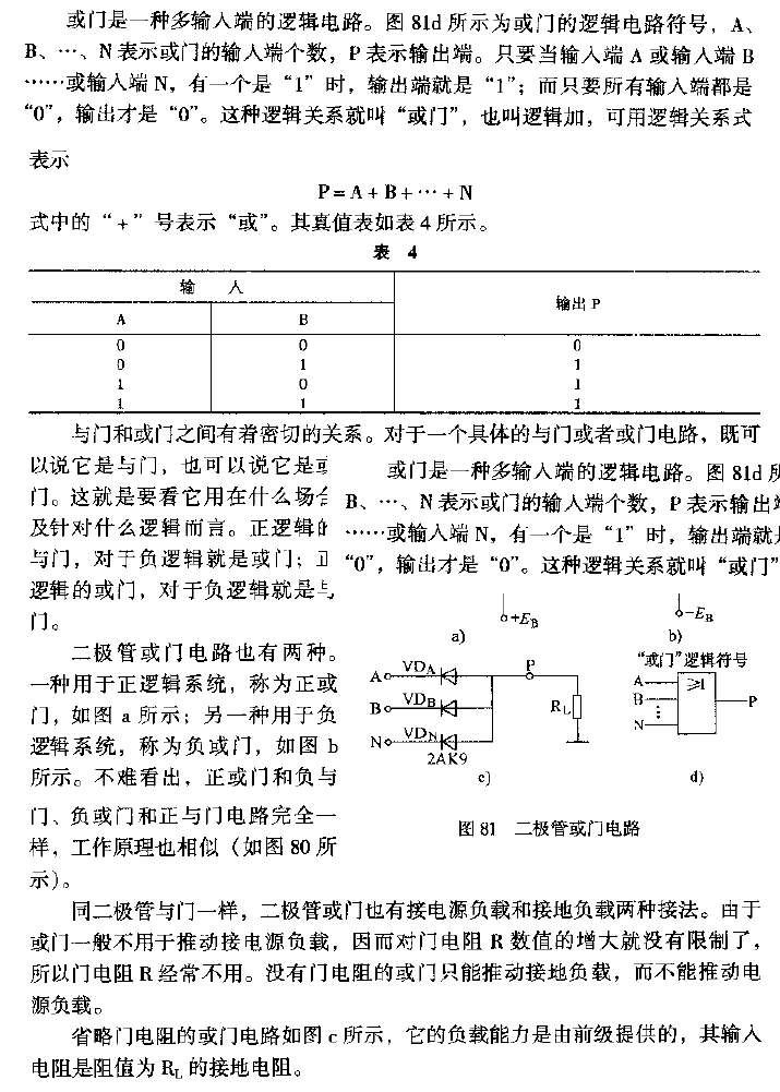 <strong>Diode</strong>OR gate<strong>Circuit</strong>.gif