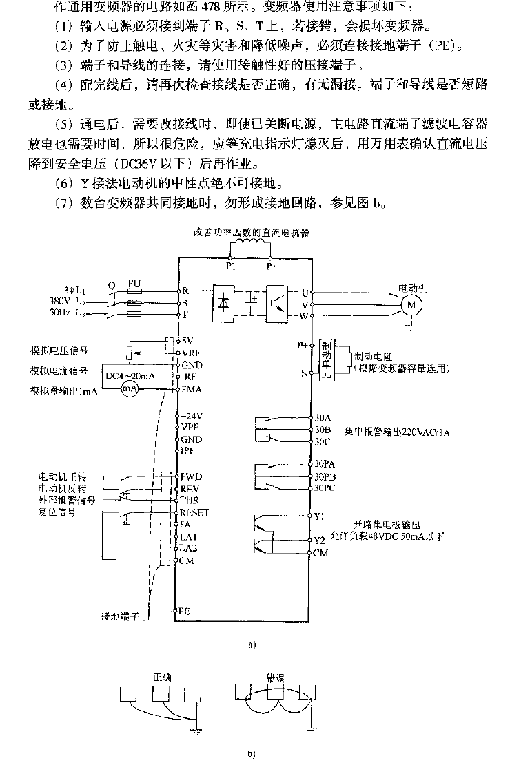 Senlan BT12S unified <strong>frequency conversion</strong> connection method.gif