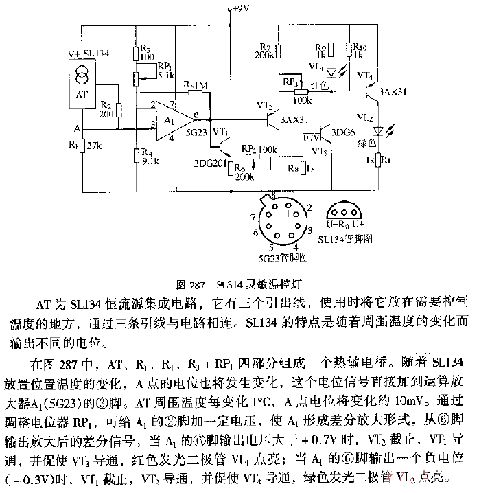 SL314 sensitive<strong>temperature control</strong> light.gif