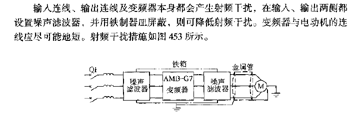 <strong>Universal frequency converter</strong>Anti-<strong>RF circuit</strong>.gif