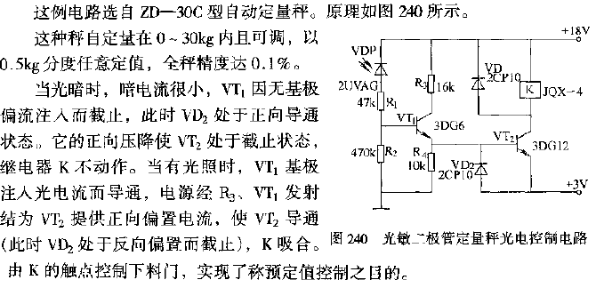 <strong>Photosensitive diode</strong>Quantitative scale<strong>Photoelectric</strong><strong>Control circuit</strong>.gif