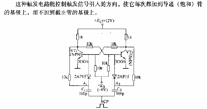 Bistable counting control trigger circuit