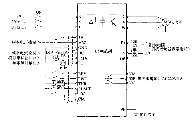 Senlan SB40 runs with <strong>external signal</strong>.gif