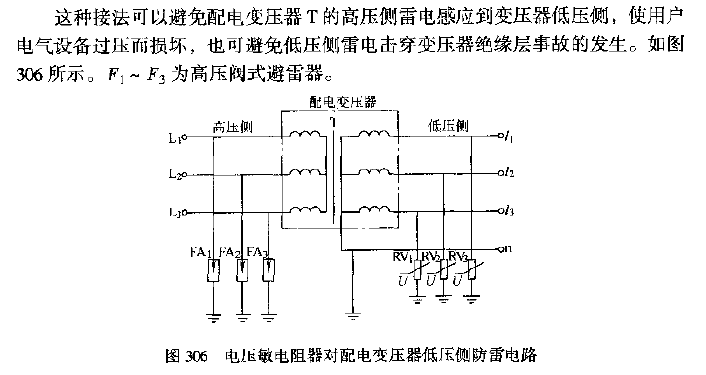 Electric<strong>varistors</strong> for lightning protection<strong>circuit</strong> on the<strong>low voltage</strong> side of distribution transformer.gif