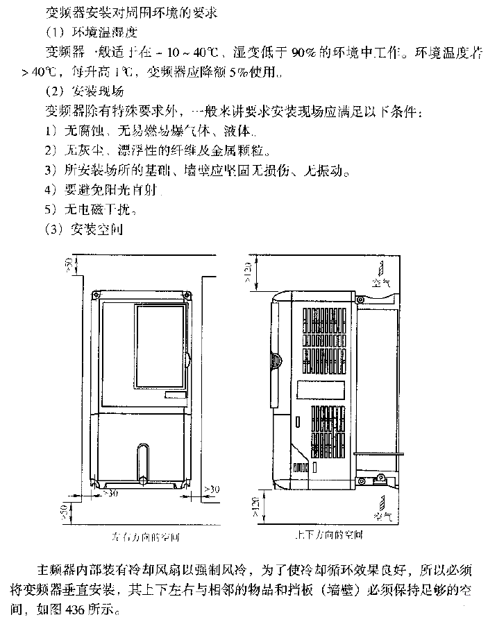 <strong>Universal frequency converter</strong> installation.gif