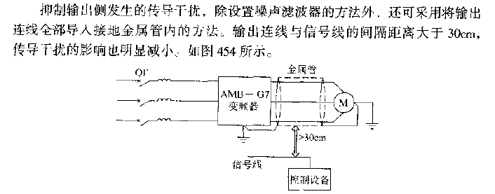 <strong>General frequency converter</strong>Anti<strong>Conducted interference</strong><strong>Circuit</strong>.gif