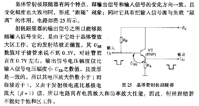 <strong>Transistor</strong><strong>Emitter Follower</strong>.gif