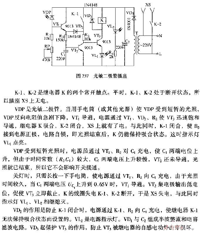 Photodiode socket