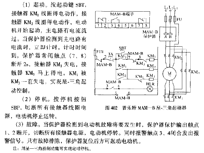 Plot MAM-B Star-Triangle<strong>Starter</strong>.gif