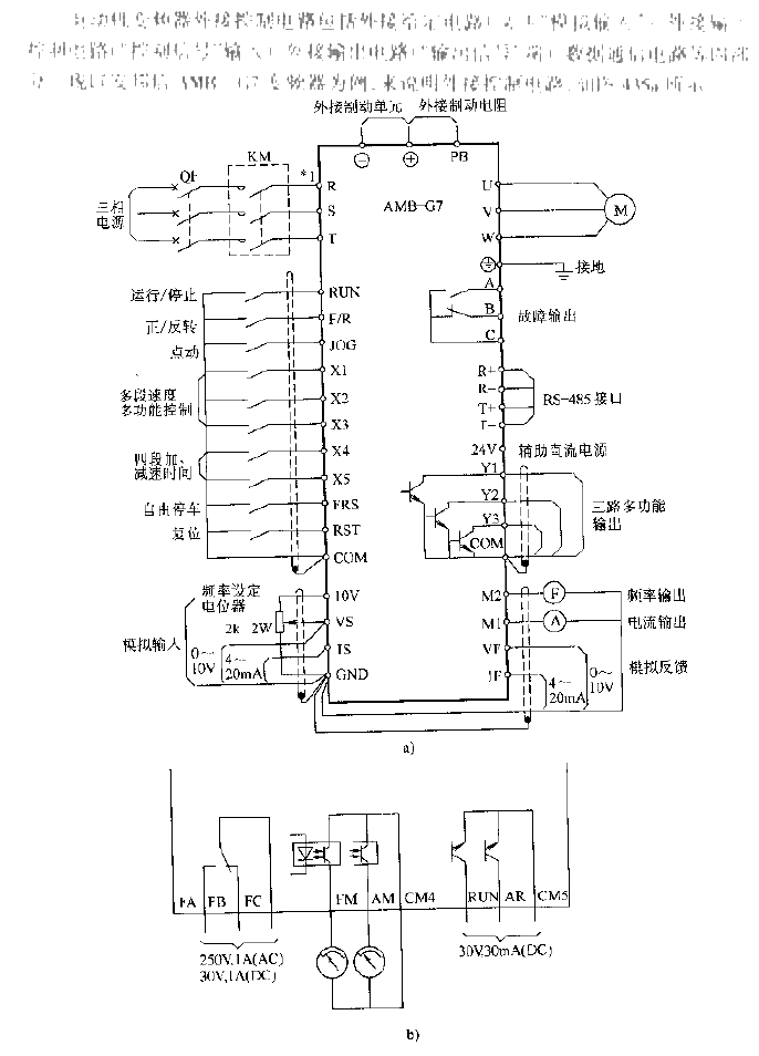 <strong>General frequency converter</strong>’s external <strong>control circuit</strong>.gif