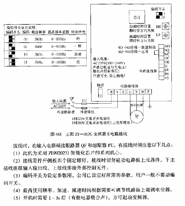 Zhengyang ZY-312G<strong>Inverter</strong><strong>Main circuit</strong><strong>Wiring</strong>.gif