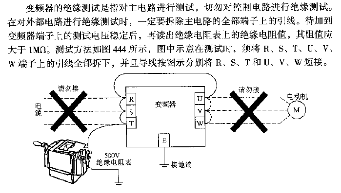 Insulation test of general frequency converter