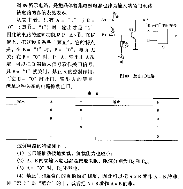 Forbidden Door<strong>Circuit</strong>.gif