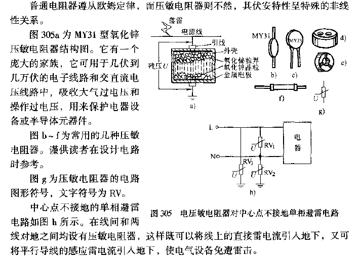 Electric<strong>varistor</strong>s not<strong>grounded</strong> to the center point Single-phase lightning protection<strong>circuit</strong>.gif