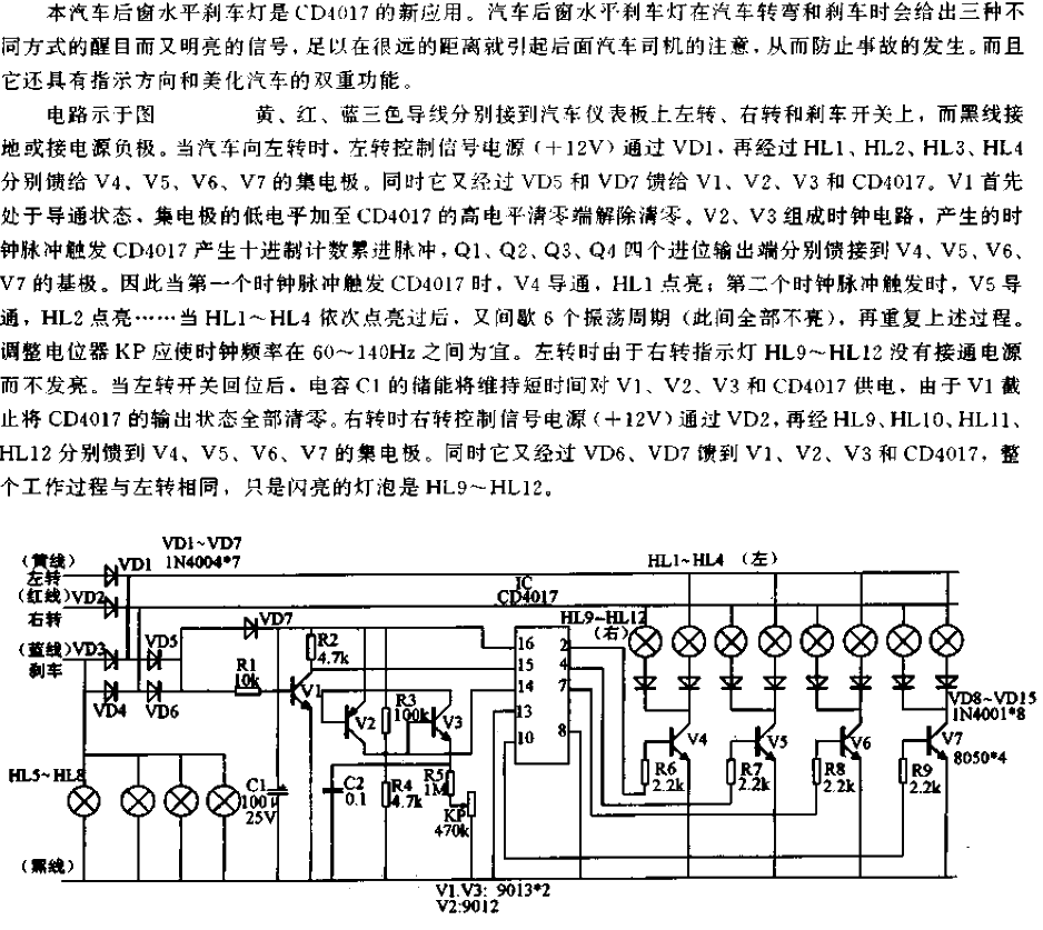 <strong>Car</strong> Turning, braking<strong>Indicator light</strong><strong>Control circuit</strong>.gif