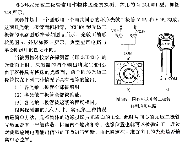 Concentric ring<strong>Photosensitive diode</strong>Typical<strong>Application circuit</strong>.gif