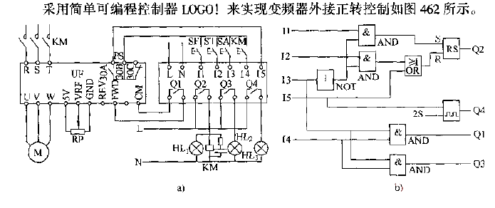 <strong>Universal frequency converter</strong> External LO<strong>GO</strong>! Forward rotation<strong>Control circuit</strong>.gif