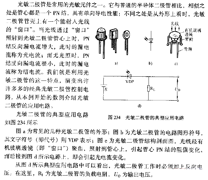 Photodiode typical application circuit