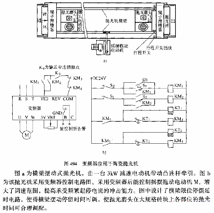 <strong>Inverter application</strong> in ceramic polishing machine.gif