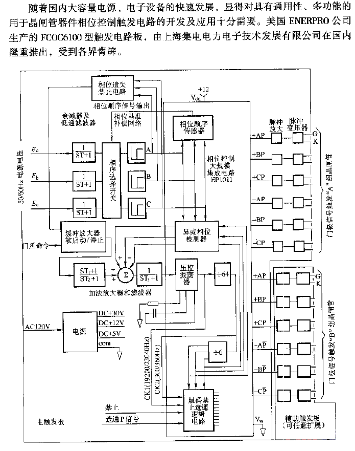 FCOG6100<strong>Thyristor</strong><strong>Trigger</strong>Board.gif