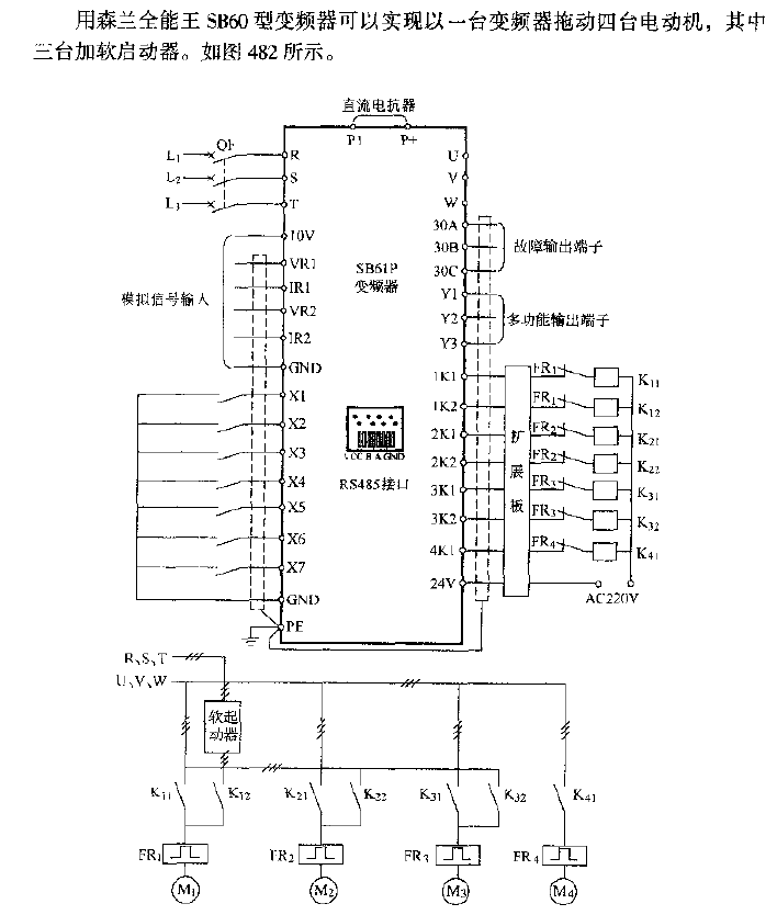 Senlan Almighty King SB60<strong>Inverter</strong>One to four plus<strong>Soft starter</strong>.gif