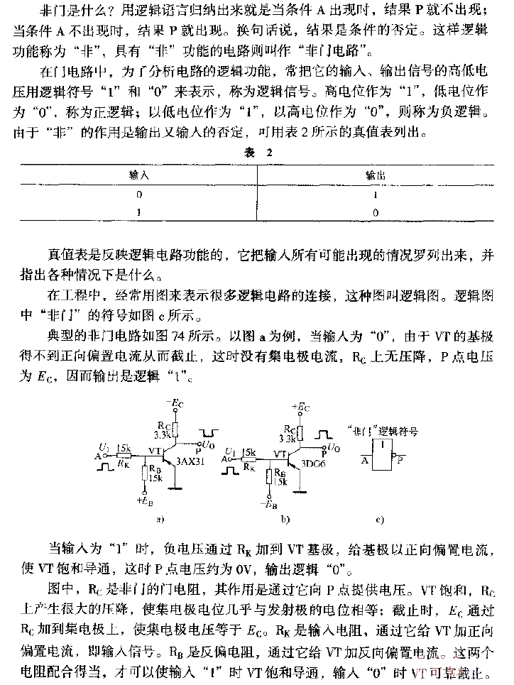 NOT gate<strong>Circuit</strong>.gif