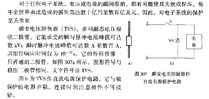 Transient<strong>Voltage Suppressor</strong>for<strong>DC Power Supply</strong><strong>Protection Circuit</strong>.gif