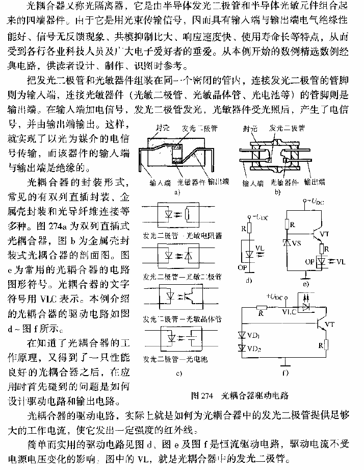 <strong>Optocoupler</strong><strong>Drive circuit</strong>.gif