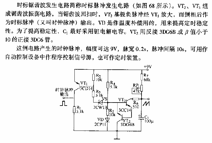 Time scale sawtooth wave generation circuit