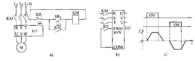 <strong>General frequency converter</strong>External forward<strong>control circuit</strong>.gif